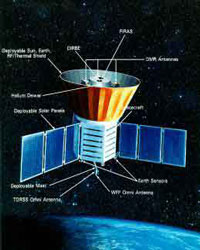 AWT IMAGE
